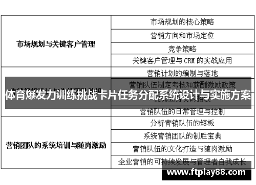 体育爆发力训练挑战卡片任务分配系统设计与实施方案