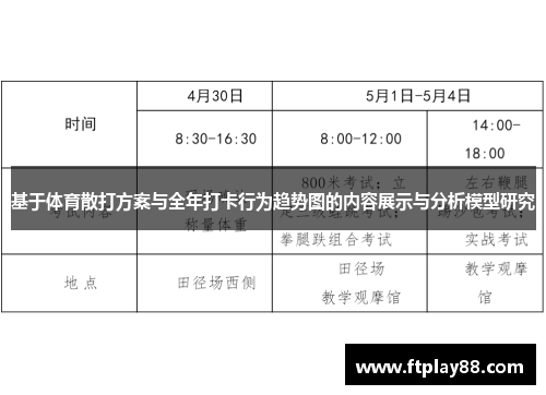 基于体育散打方案与全年打卡行为趋势图的内容展示与分析模型研究